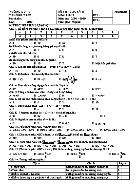 Đề thi học kỳ II môn Toán 7
